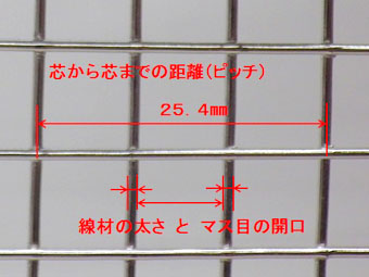 芯々ピッチと線材の太さとマス目の開口について