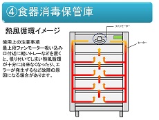 厨房機器の日常メンテナンスや管理に関する講義資料その３