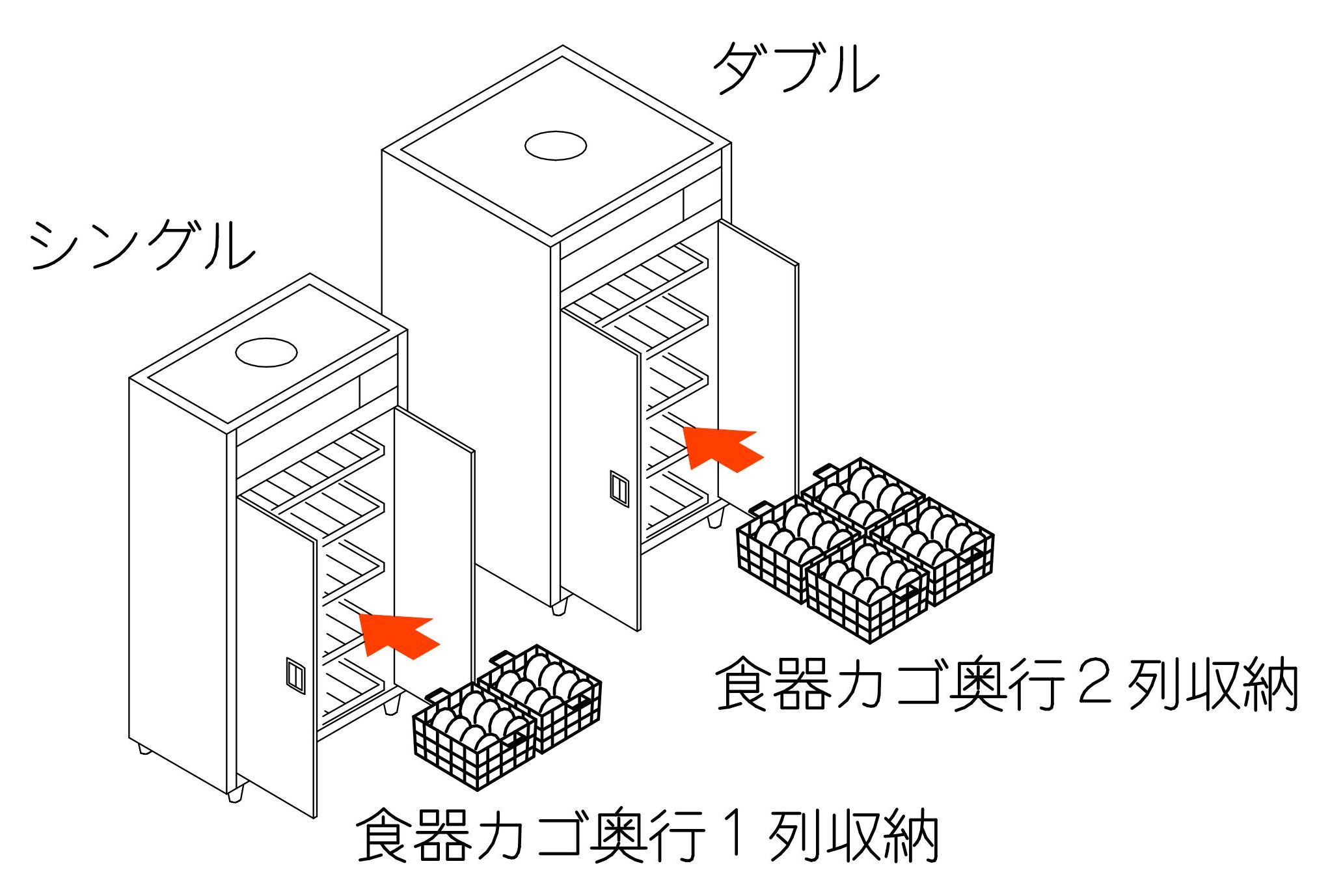 NICHIWA ニチワ 電気式食器消毒保管機 厨房 業務用 ESN-2DHA ☆ニチワ 食器