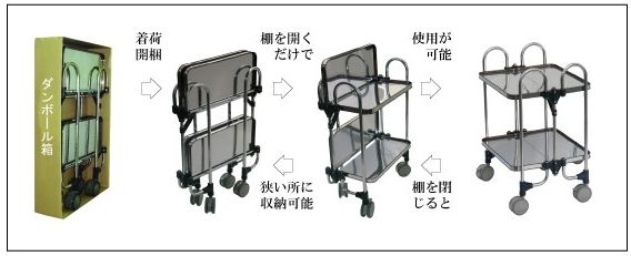 折りたたみ式ワゴン - （適温・配膳機器｜折りたたみ式ワゴン）