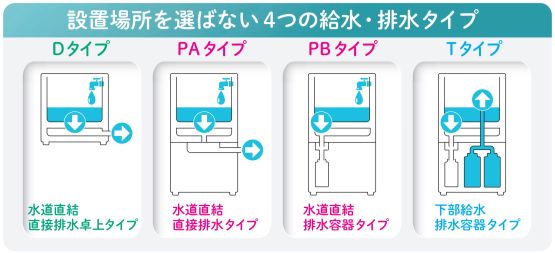 給排水.jpg 給排水.jpg