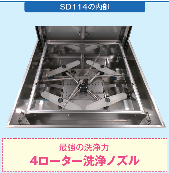 ドアタイプ洗浄機 SD型 - （洗浄機器｜ドアタイプ食器洗浄機）