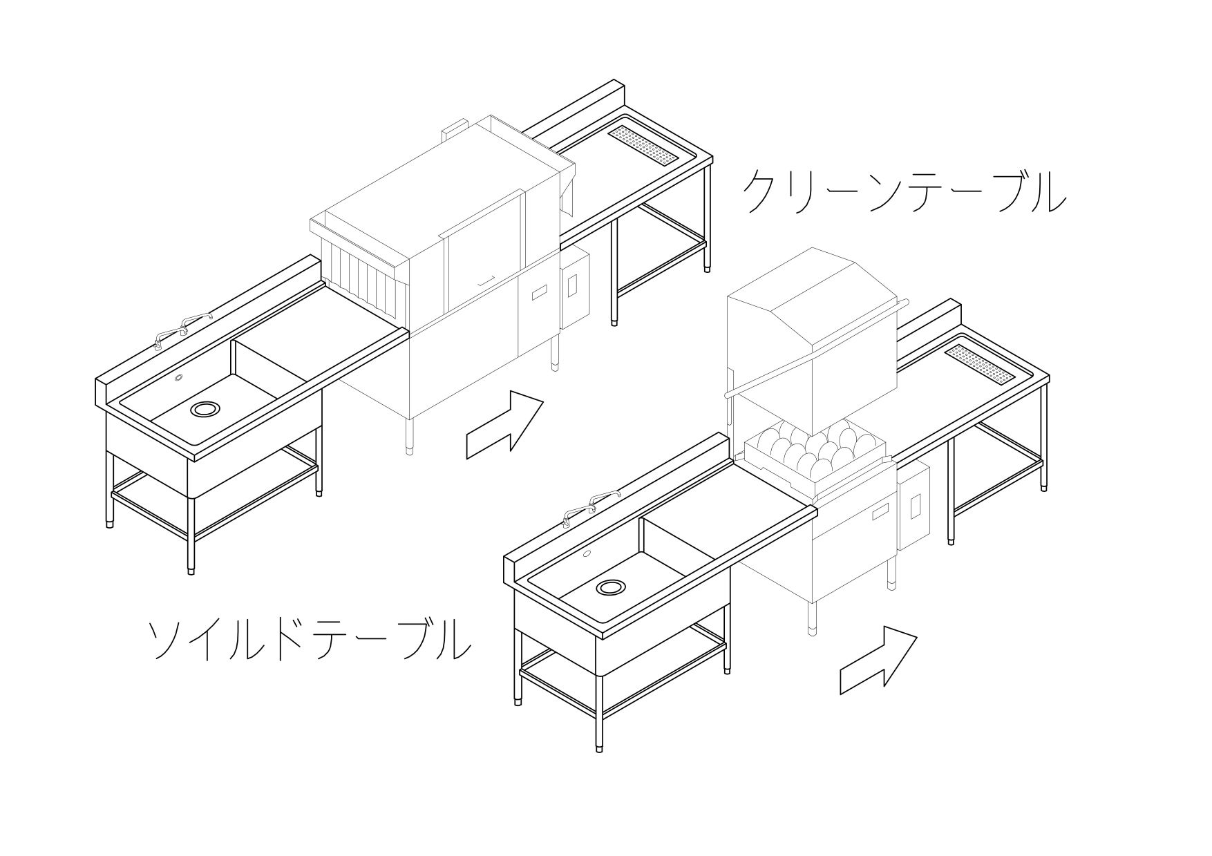 クリーンテーブル