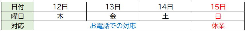 お盆期間中の対応