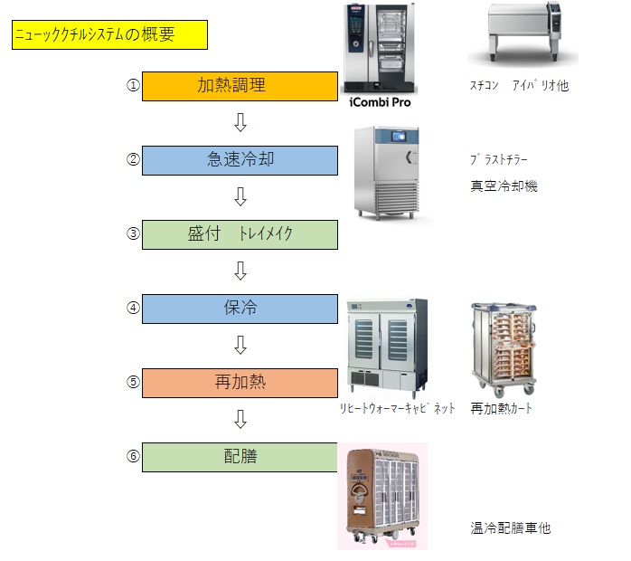 概要.jpg