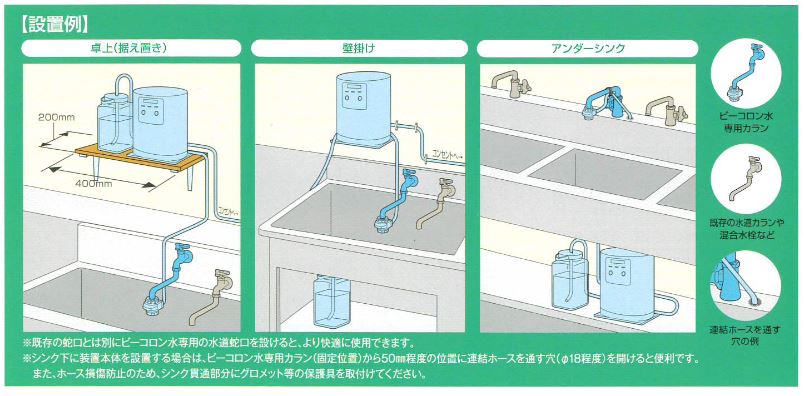 ビーコロンの設置例2