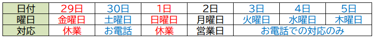 ゴールデンウイーク期間中の対応予定