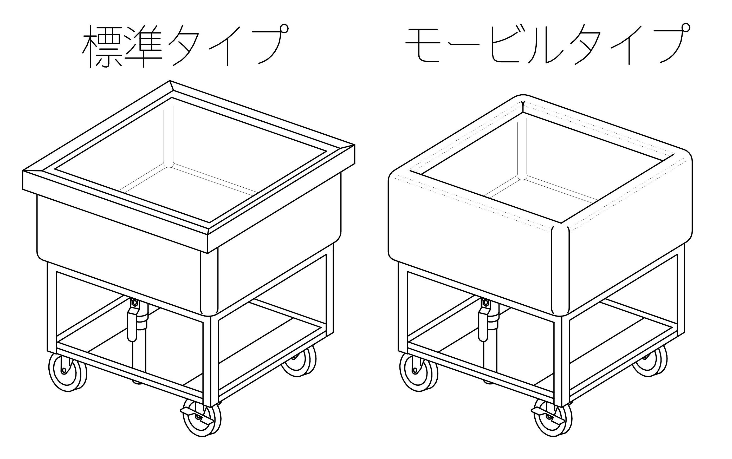 移動シンク（ドライ仕様）