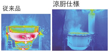 回転釜（ガス・蒸気・電気・IH） - （熱機器｜回転釜（ガス・蒸気